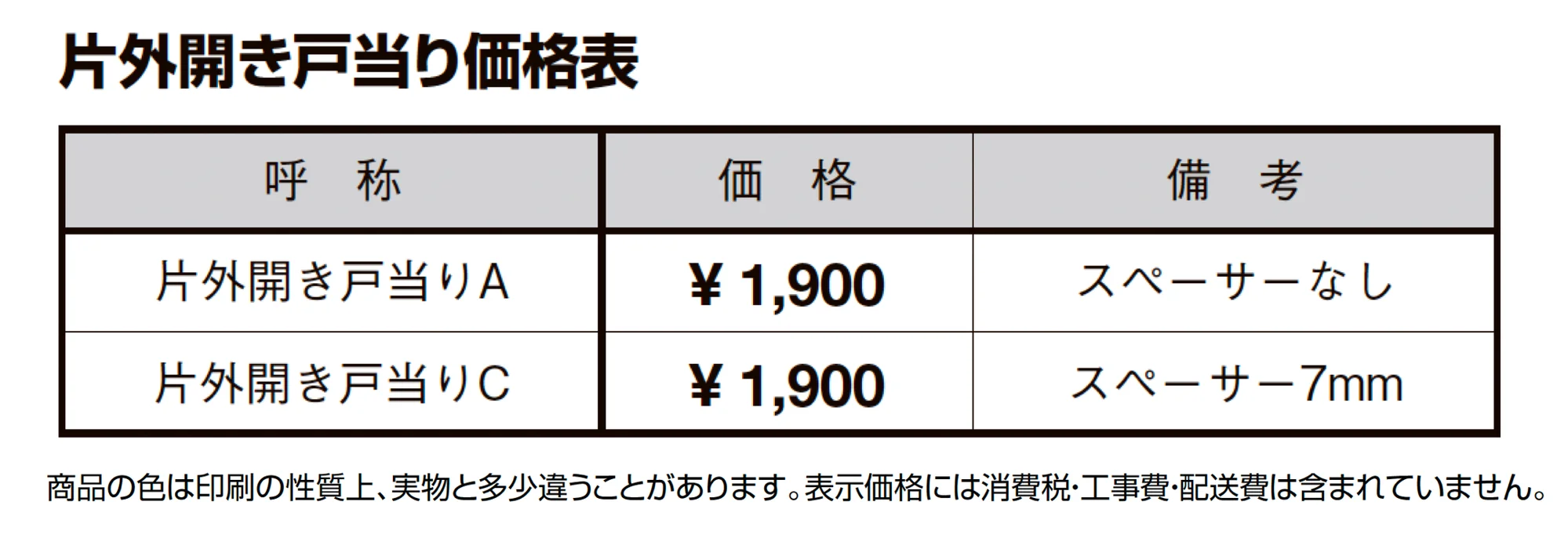 アーム錠用 片外開き戸当たりA・C_価格_1