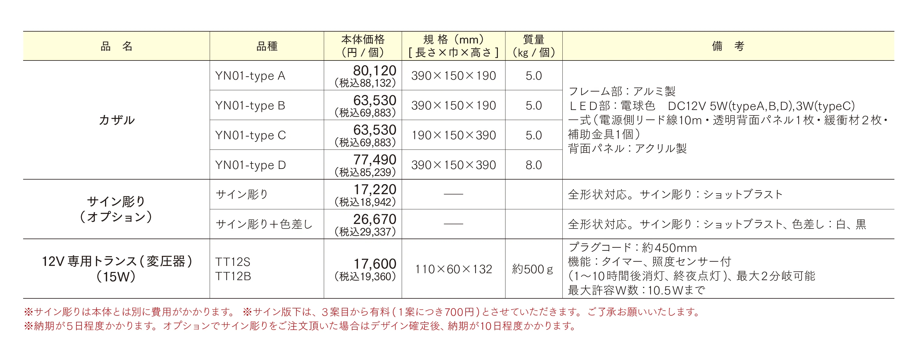 カザル_価格_1