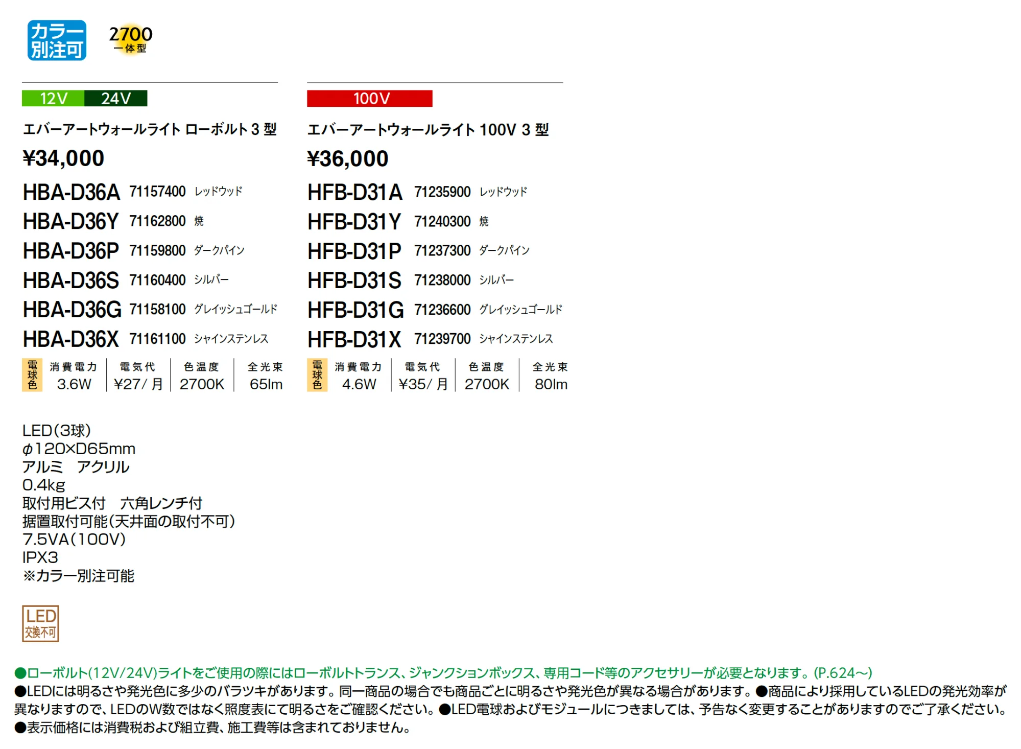 エバーアートウォールライト3型【2025年版】_価格_1