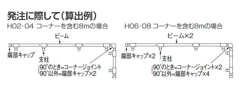 グリーンホールダー A1型【2025年版】【廃番】_価格_2