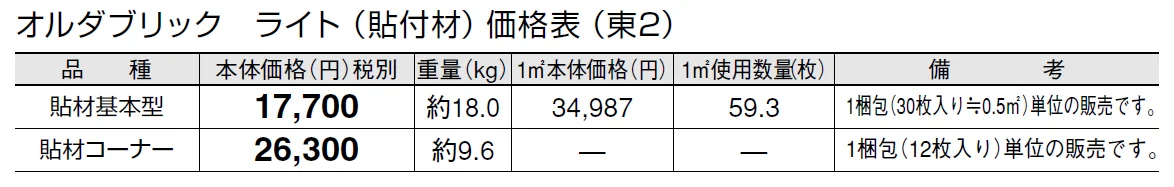オルダブリック ライト(貼付材)【2024年版】_価格_2