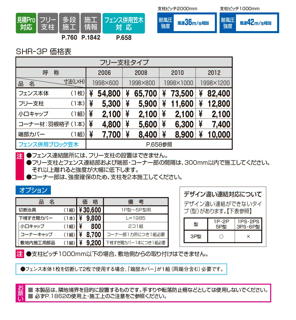 シャトレナⅡ 3P型_価格_1