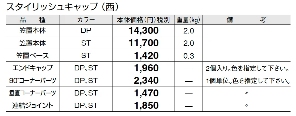 スタイリッシュキャップ【2025年版】【廃番】_価格_3