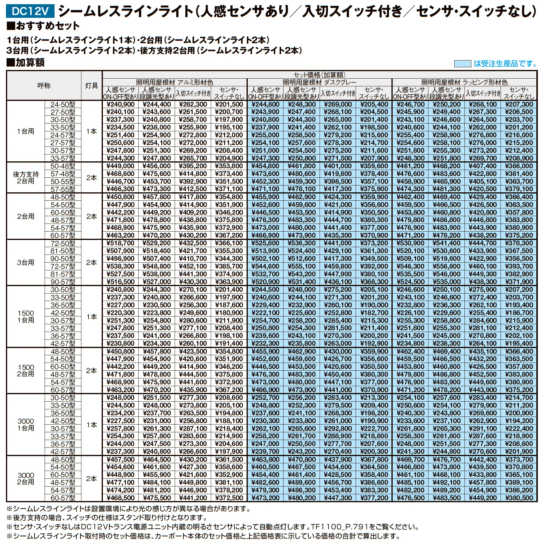カーポートSC 3000 2台用_価格_8