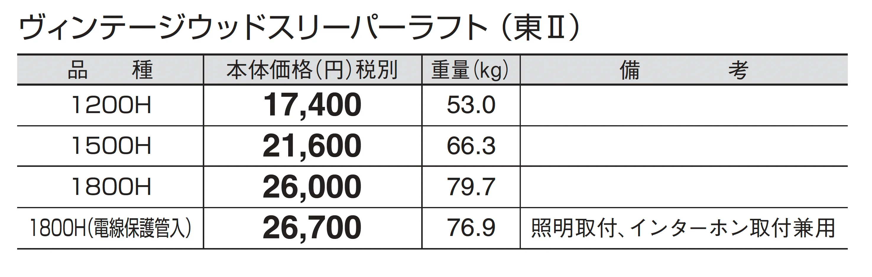 ヴィンテージウッドスリーパーラフト_価格_2