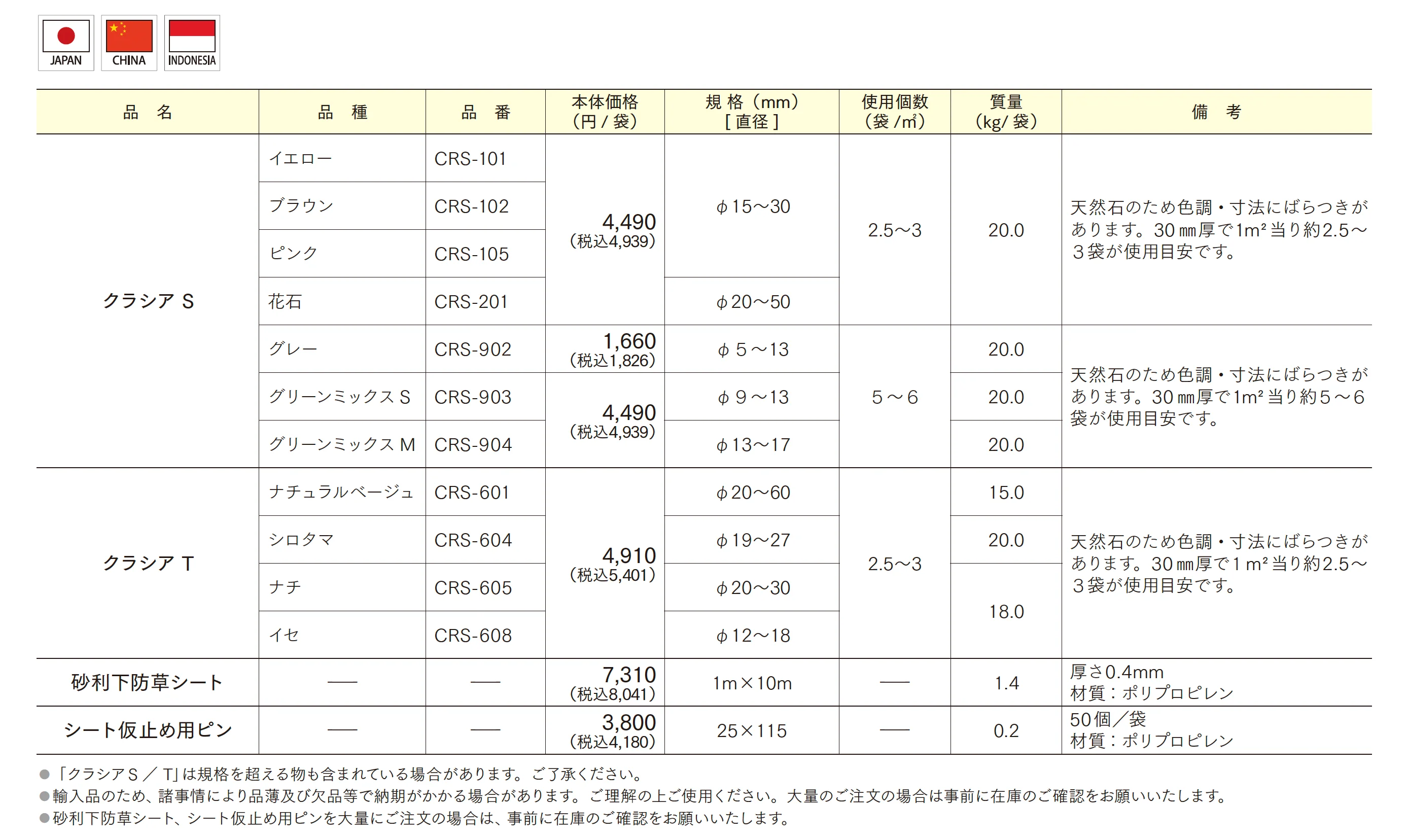 クラシア_価格_1