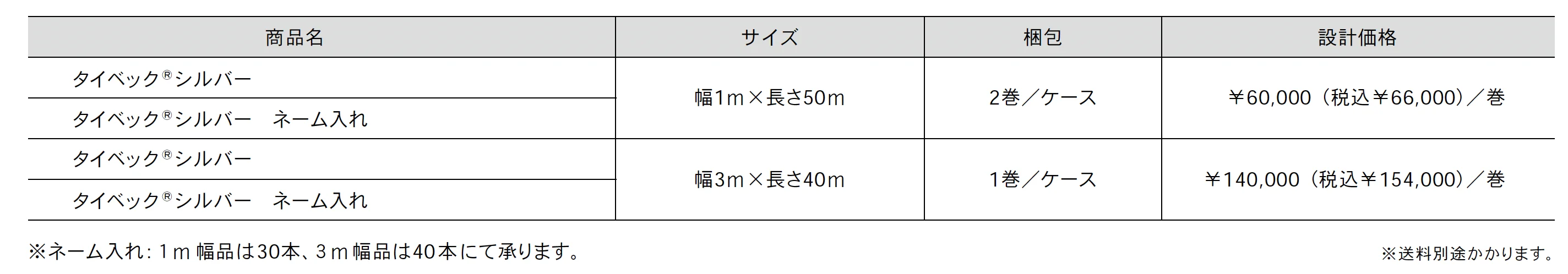 タイベック® シルバー【2025年版】_価格_1