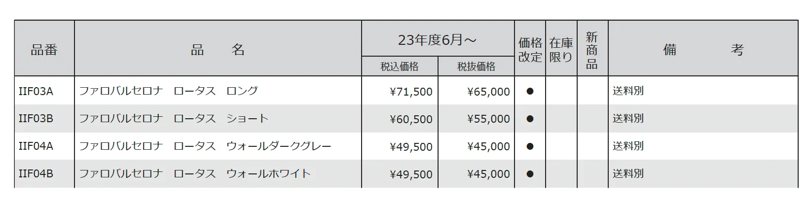 ガーデンライト ファロ バルセロナ ロータス【2024年版】_価格_1