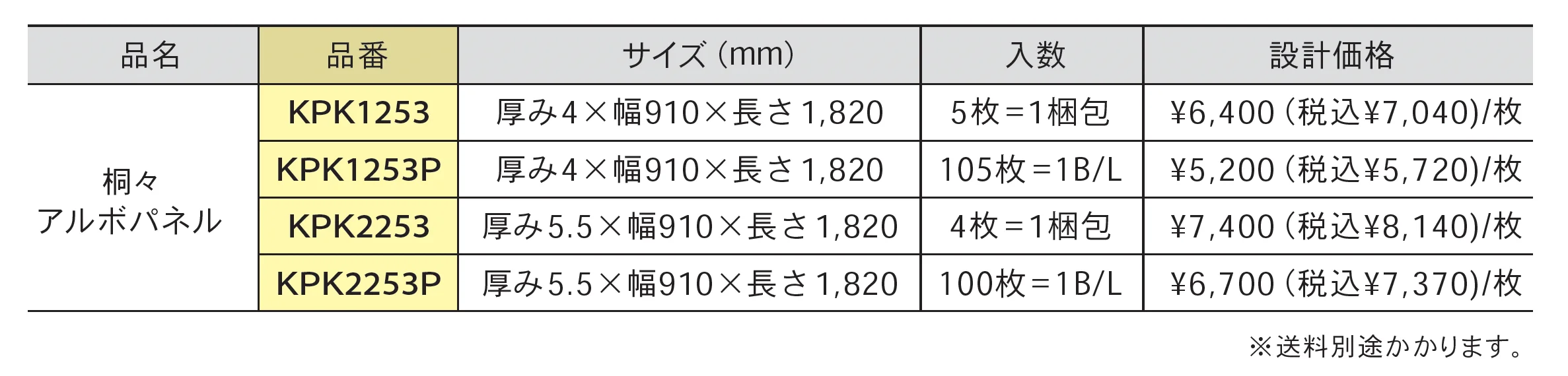 桐々アルボパネル_価格_1