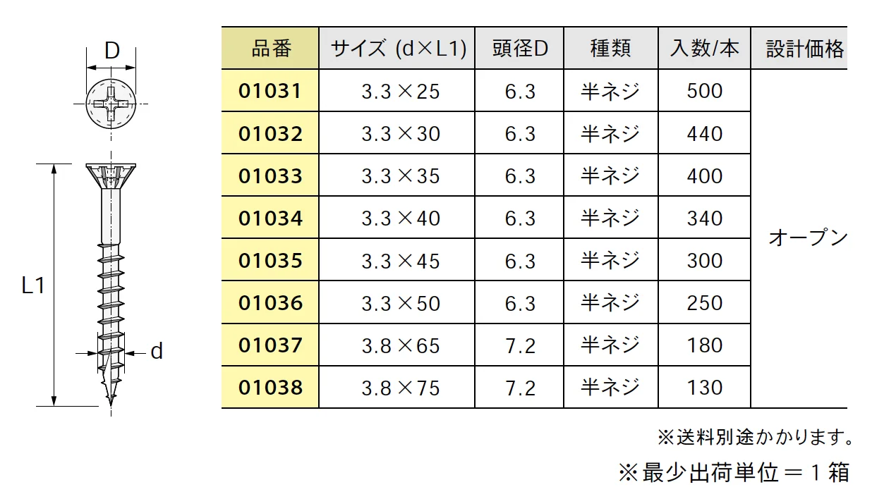 コーススレッド ステンレススリム <フレキ頭/SUS410>【2025年版】_価格_1