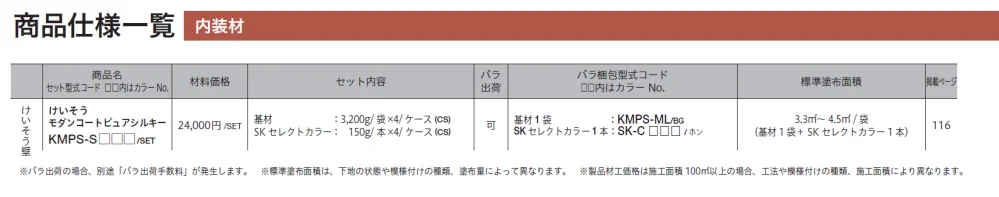 けいそう モダンコート ピュアシルキー【2024年版】_価格_2