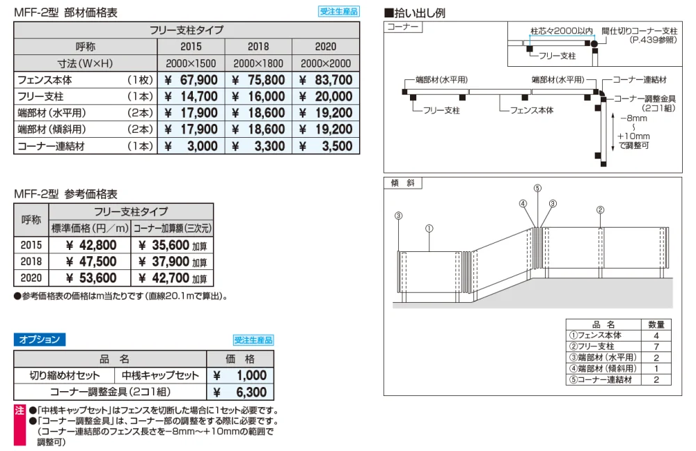 フレランドN2型 たて目隠しタイプ フリー支柱タイプ【2024年版】_価格_1