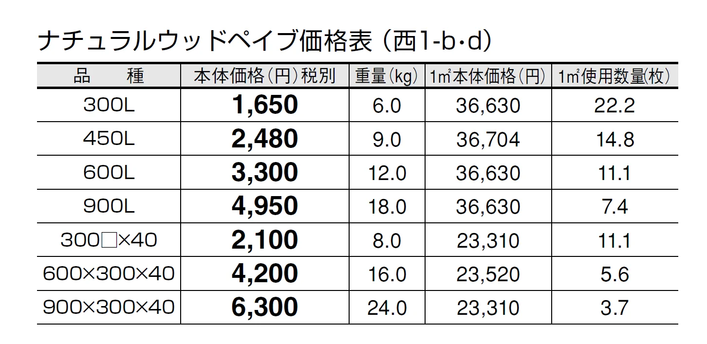 ナチュラルウッドペイブ【2024年版】_価格_4