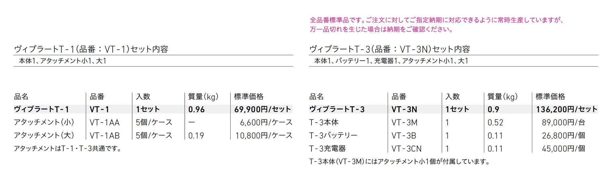 ヴィブラート【2025年版】_価格_1