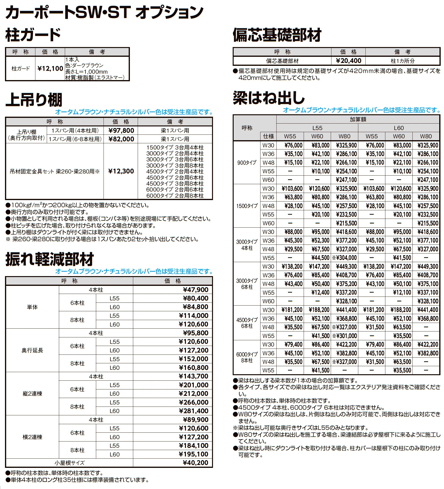 カーポートST 4500タイプ 3台用_価格_6