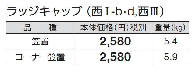ラッジキャップ_価格_4