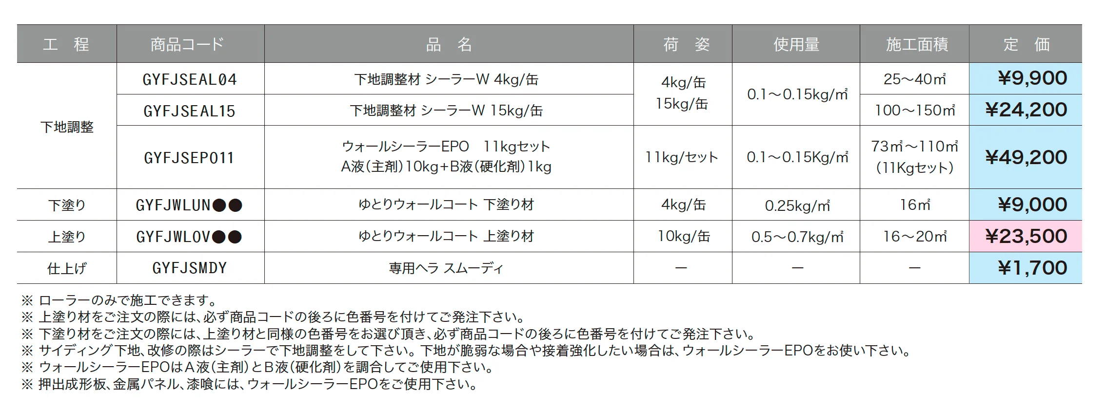 ゆとり ウォールコート【受注一時停止】_価格_1
