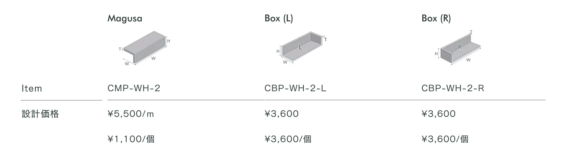 シロブリ_価格_2