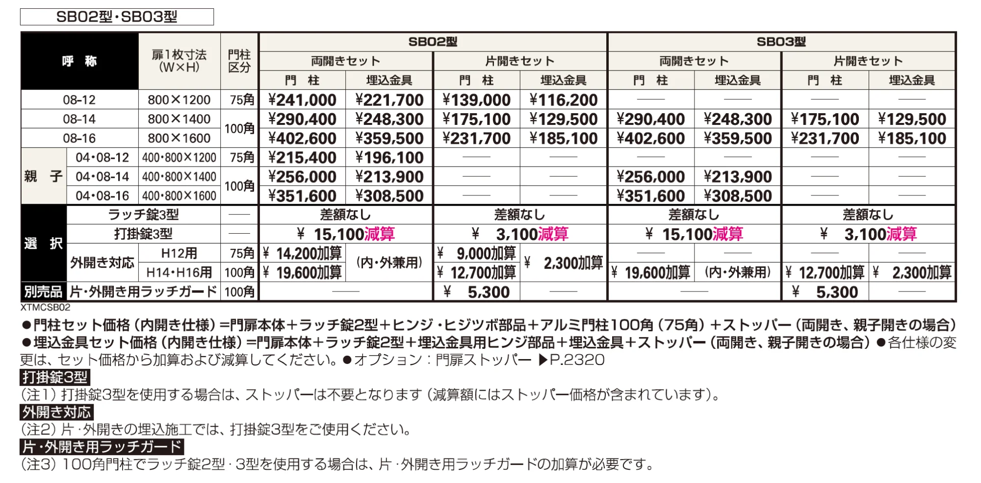 シャローネ 門扉SB02型【2023年版】_価格_1