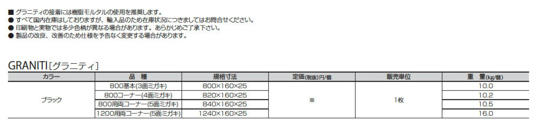 グラニティ_価格_2