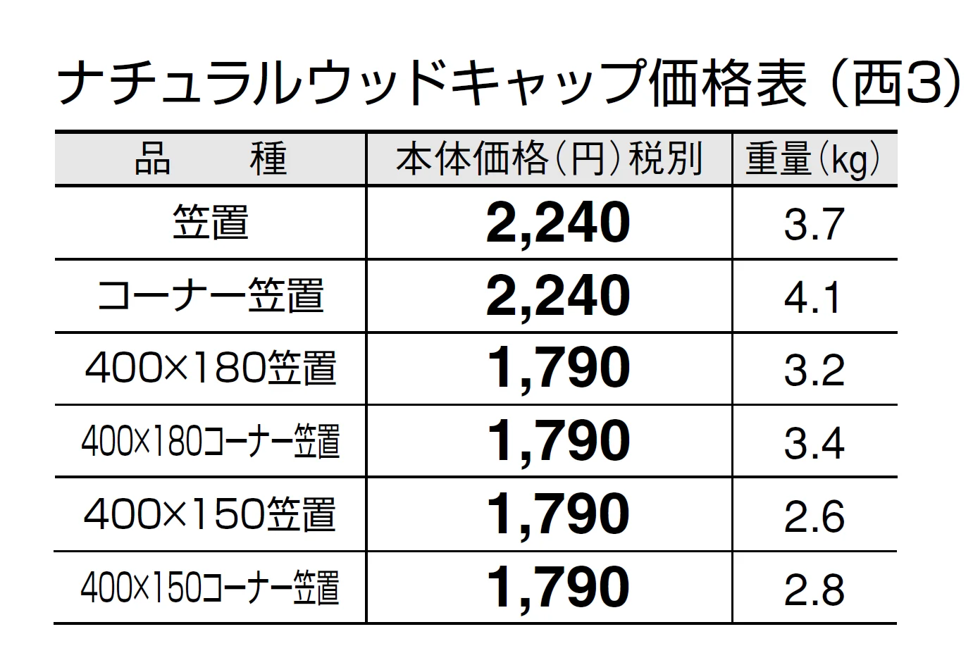 ナチュラルウッドキャップ【2024年版】_価格_5