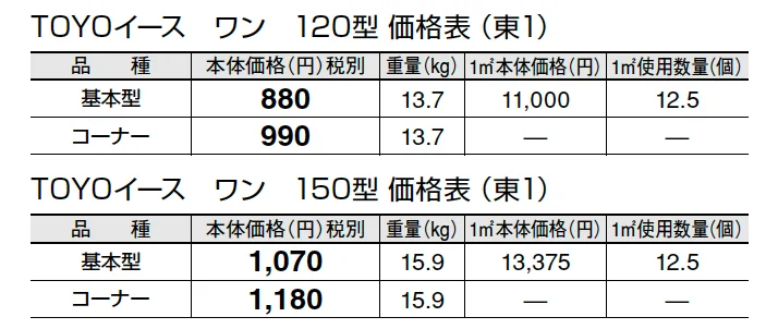 トーヨーイース ワン【東日本/中国・四国地方】【2024年版】_価格_1