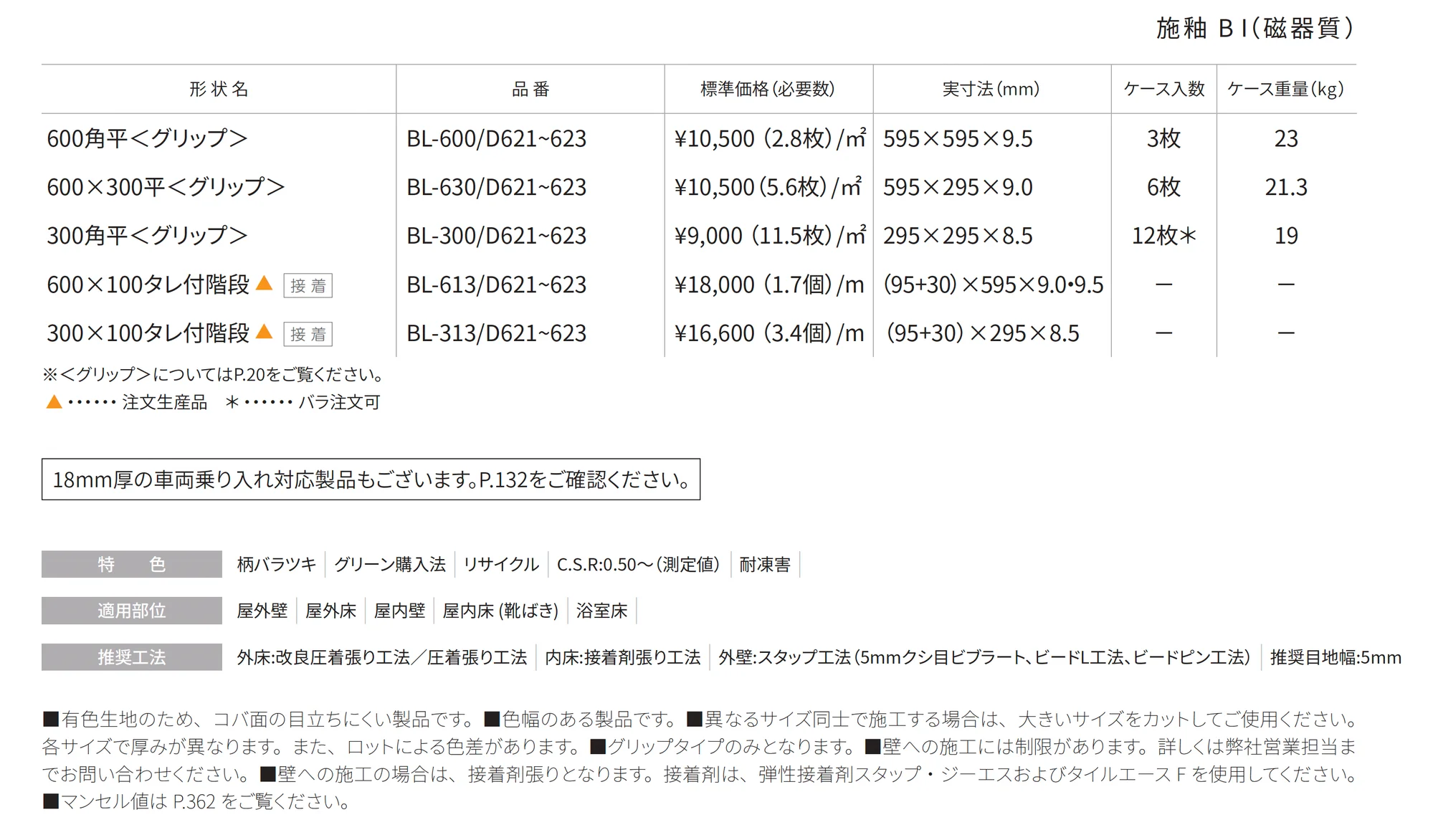ブレンダ Blenda_価格_1