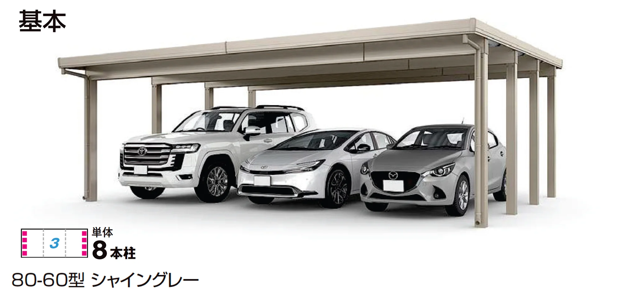 LIXILの「カーポートST 3000タイプ 3台用」のサブ画像1