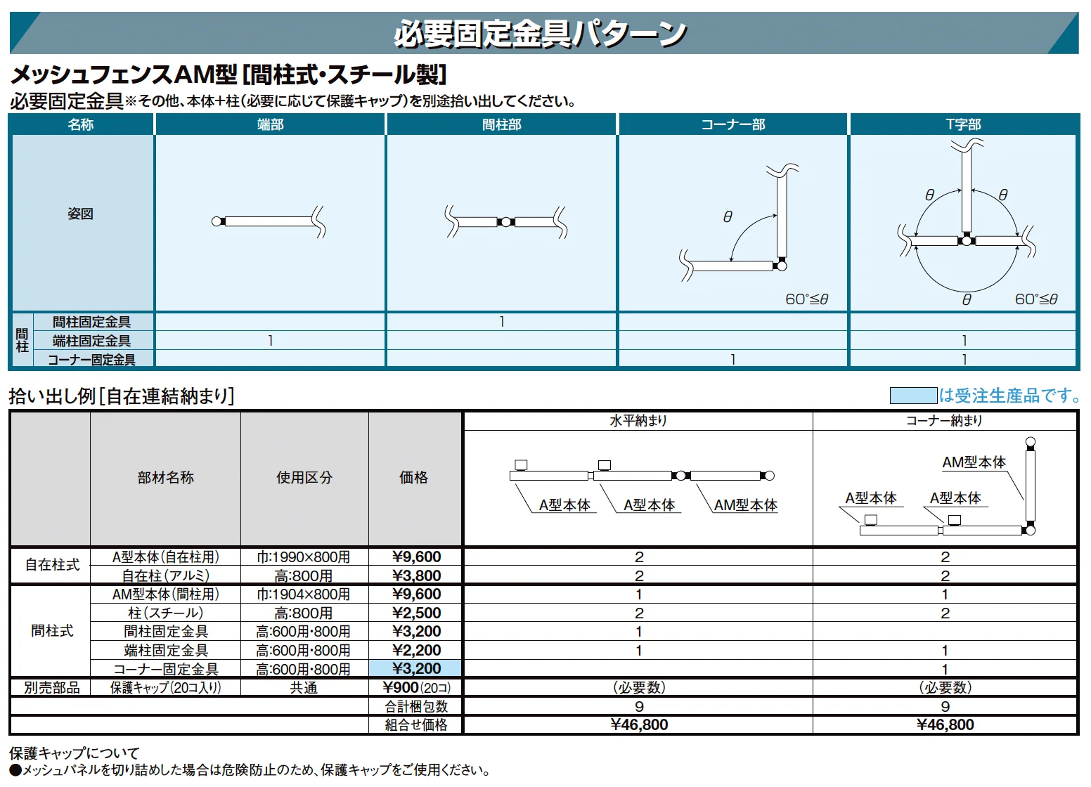 メッシュフェンス AM型【スチール製】【2025年版】_価格_3