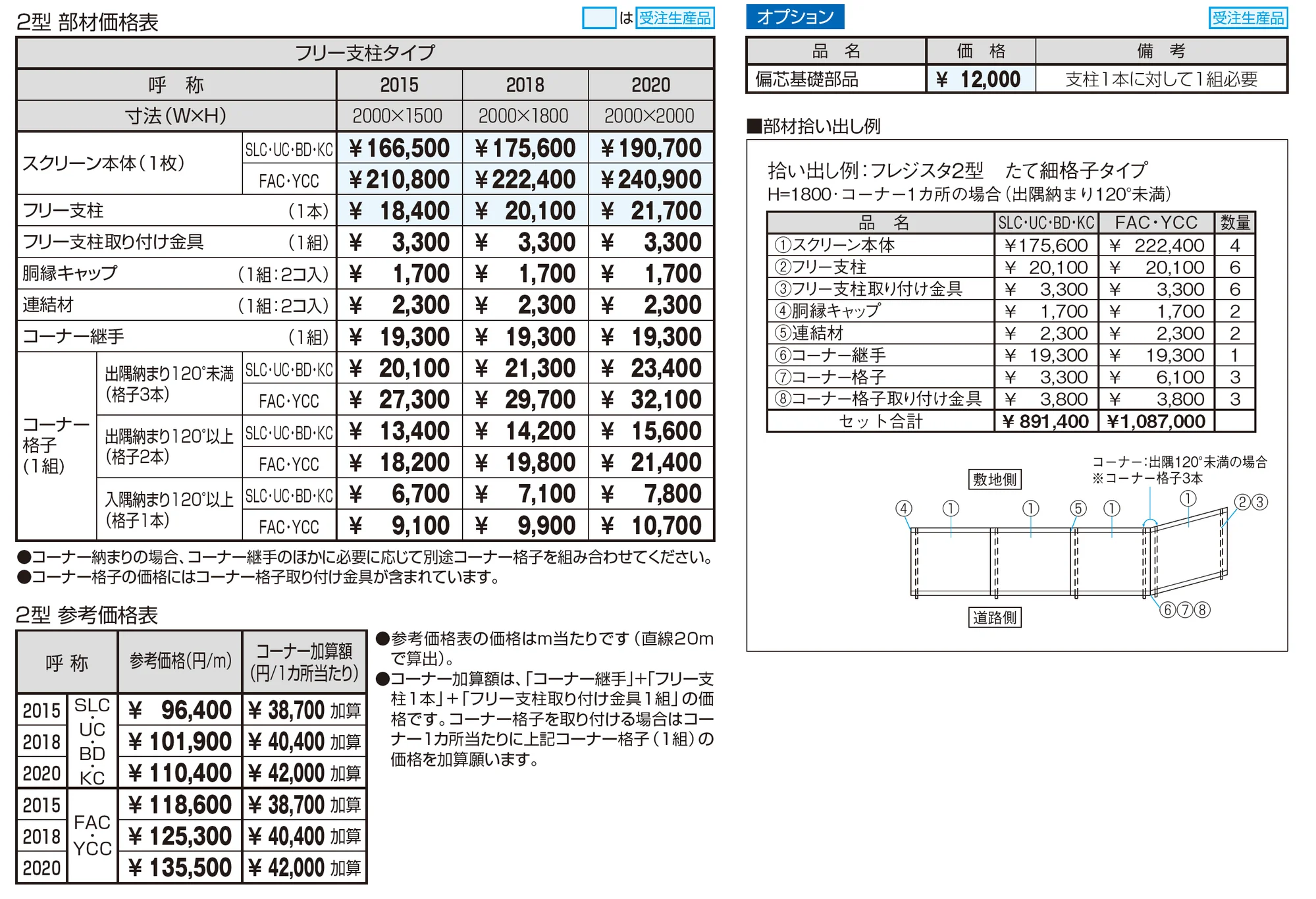 フレジスタ2型_価格_1