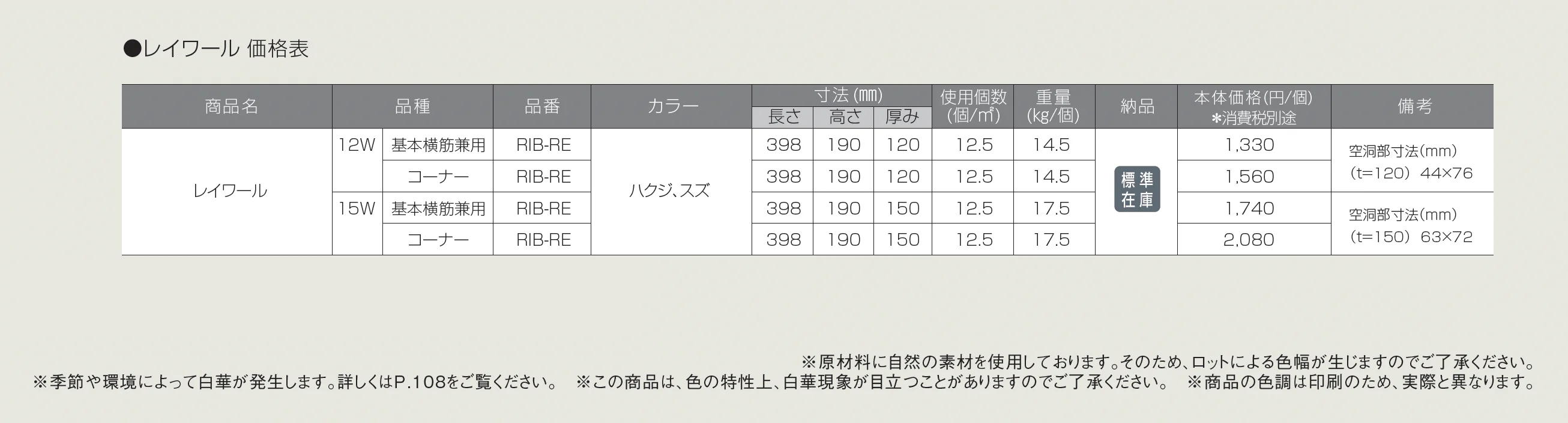 レイワール【2025年版】_価格_1