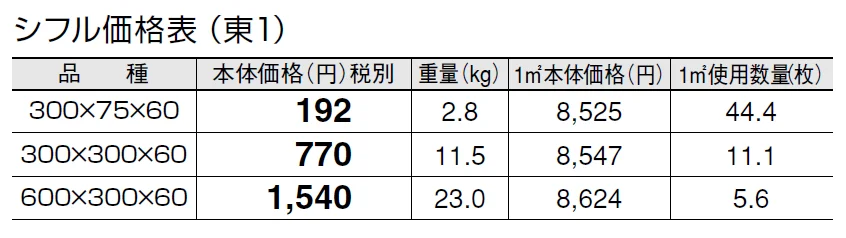 シフル【2024年版】_価格_1