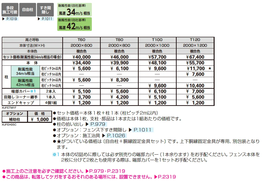 ルシアス フェンス TM1F型 たて目隠し【2025年版】_価格_1