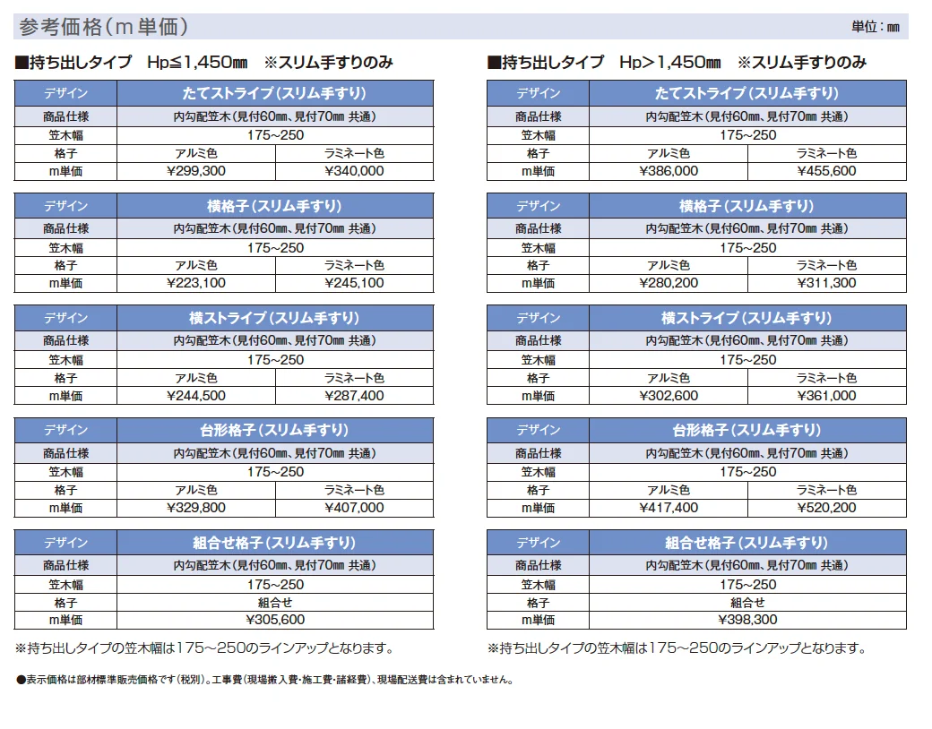 ルシアス ハンドレール 持ち出しタイプ【2024年版】_価格_2
