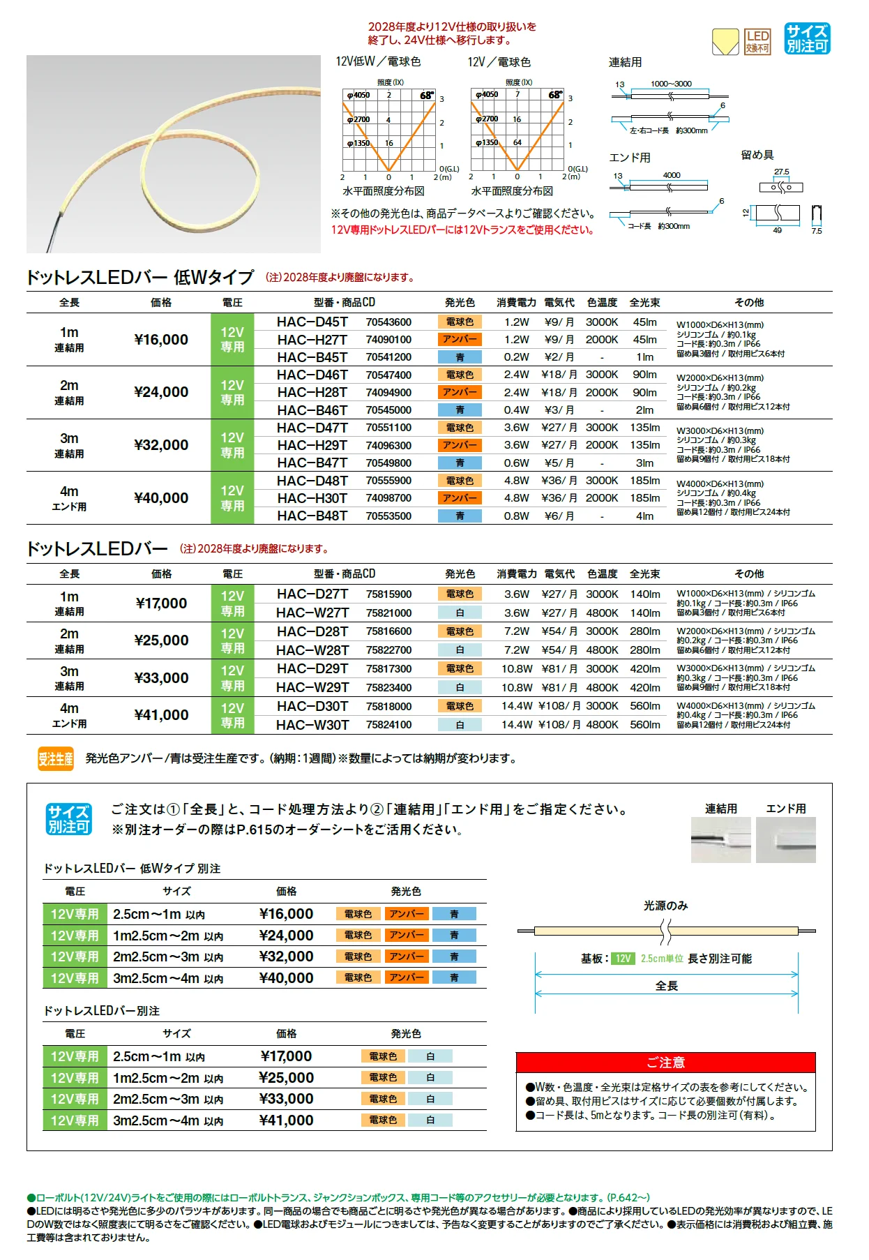 ドットレスLEDバー 12V【2026年版】_価格_1