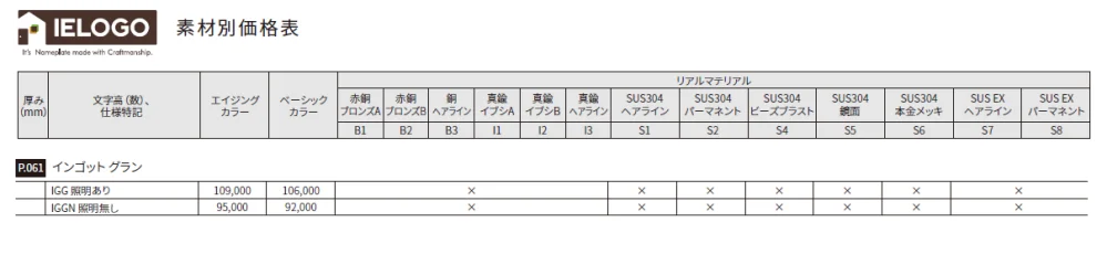 インゴットグラン【2024年版】_価格_2