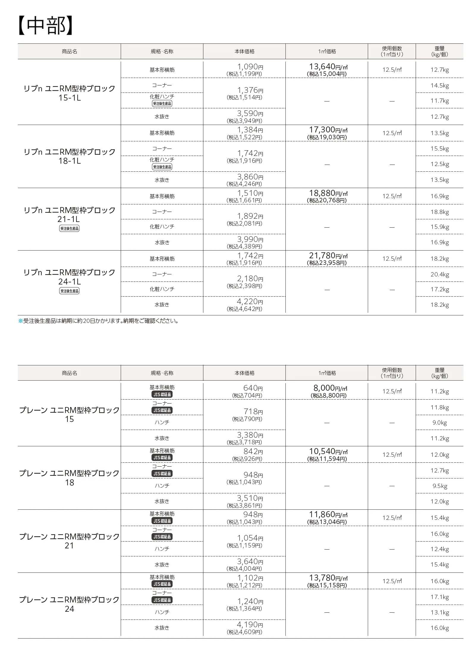 ユニRM 型枠ブロック®︎_価格_3