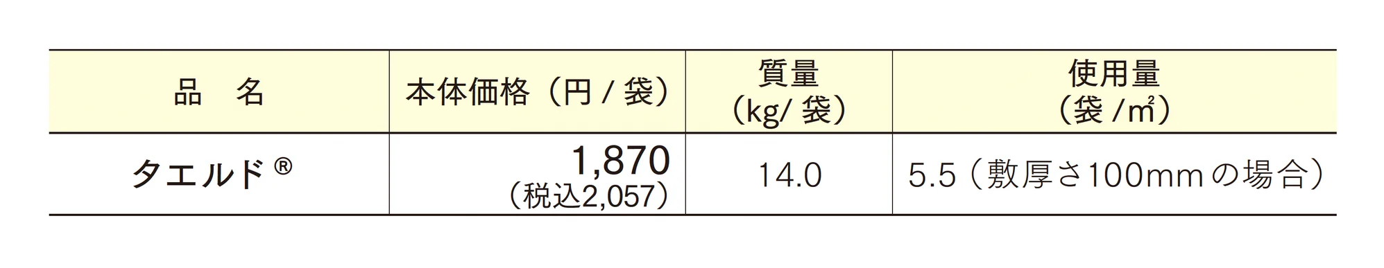 タエルド_価格_1