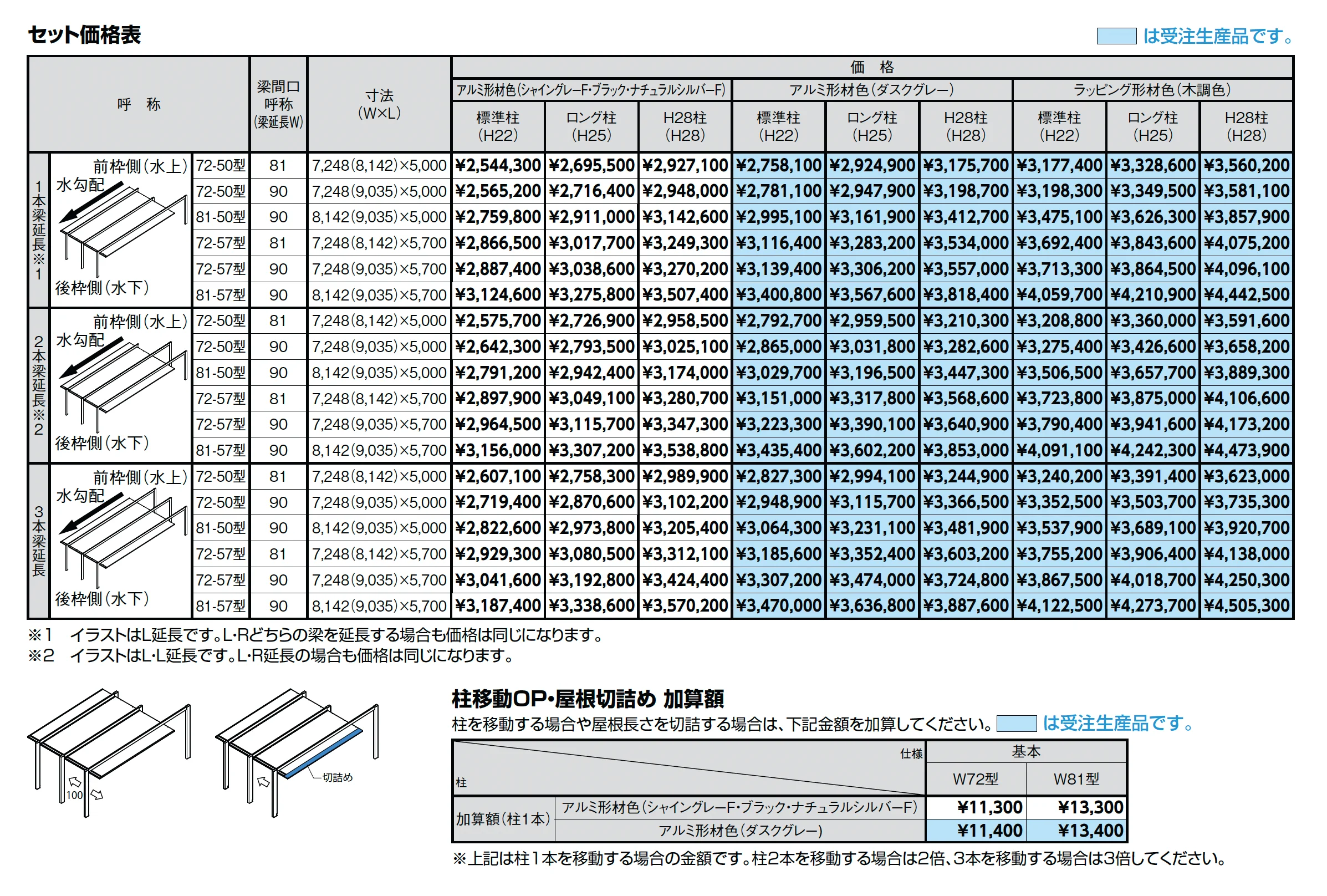 カーポートSC 3台用 梁延長_価格_2