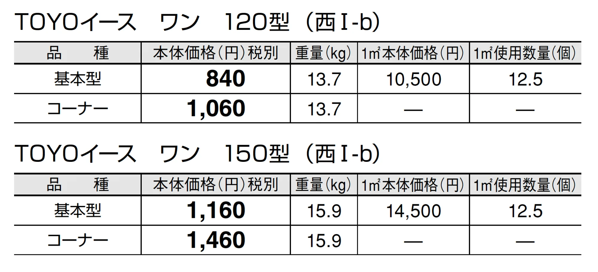 トーヨーイース ワン【中部・近畿】【2025年版】_価格_1