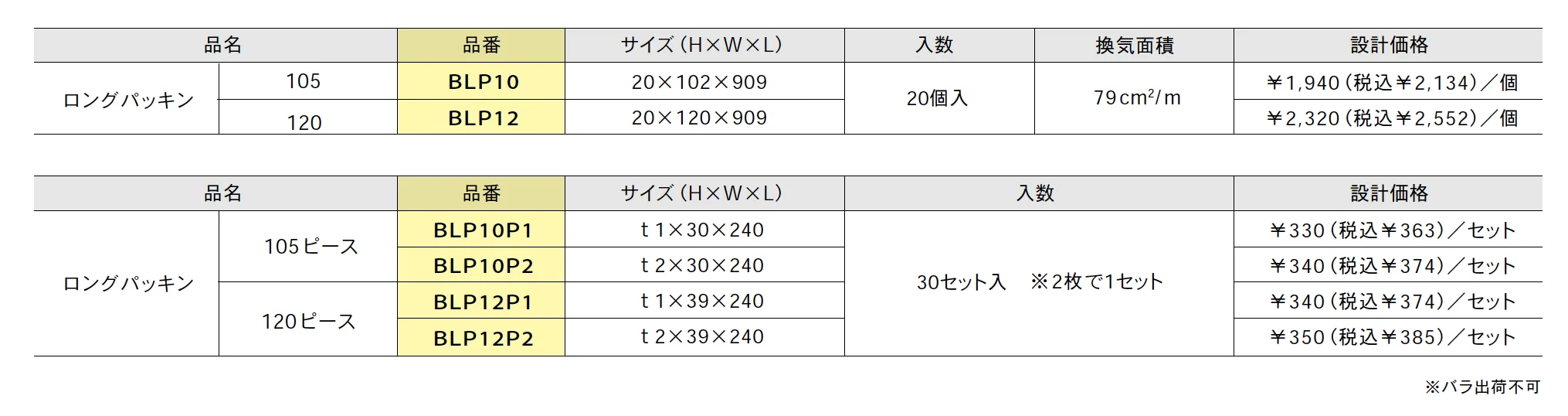 ロングパッキン【2025年版】_価格_1