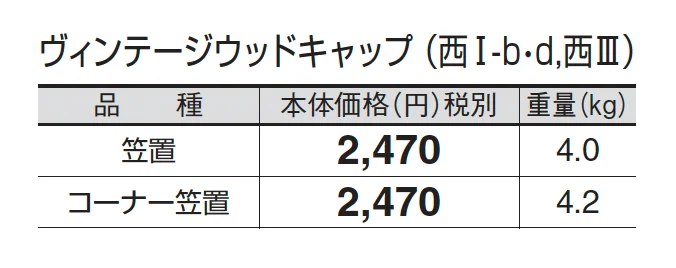 ヴィンテージウッドキャップ_価格_4