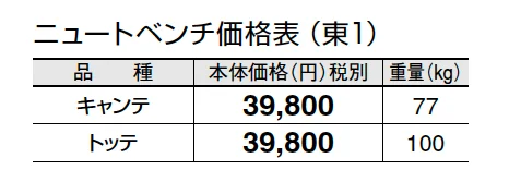 ニュートベンチ【2024年版】_価格_1