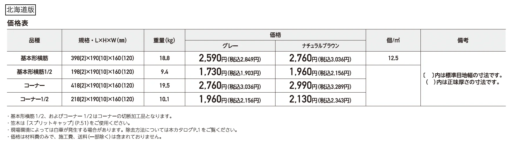 REリブ 2SP【2025年版】_価格_2