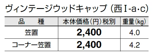 ヴィンテージウッドキャップ【2025年版】_価格_3