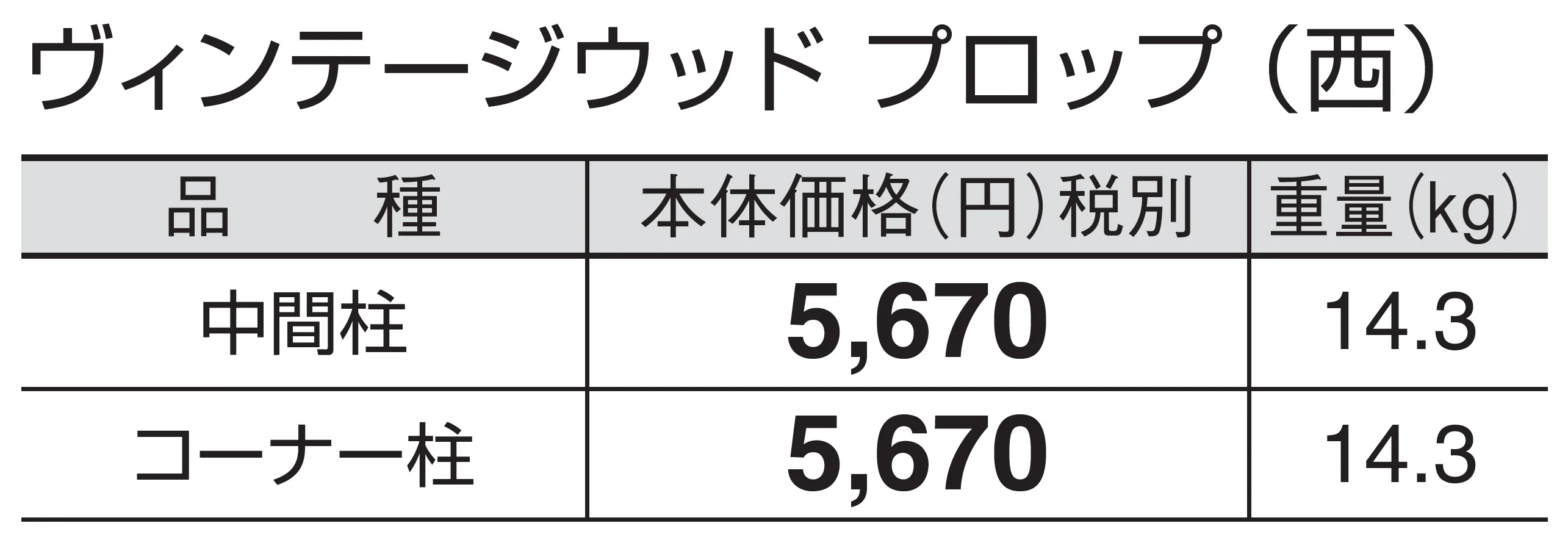 ヴィンテージウッド プロップ_価格_2