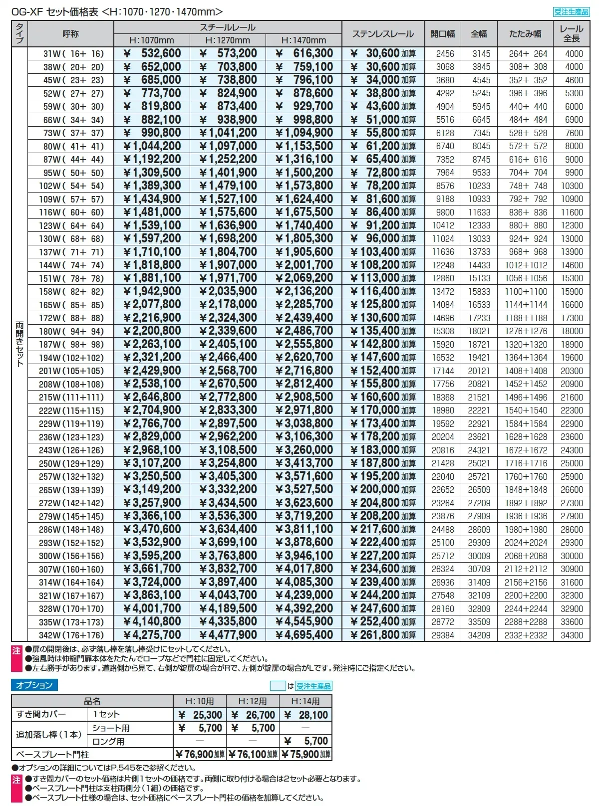 アルテンダX型 フラットレールタイプ【2025年版】_価格_2