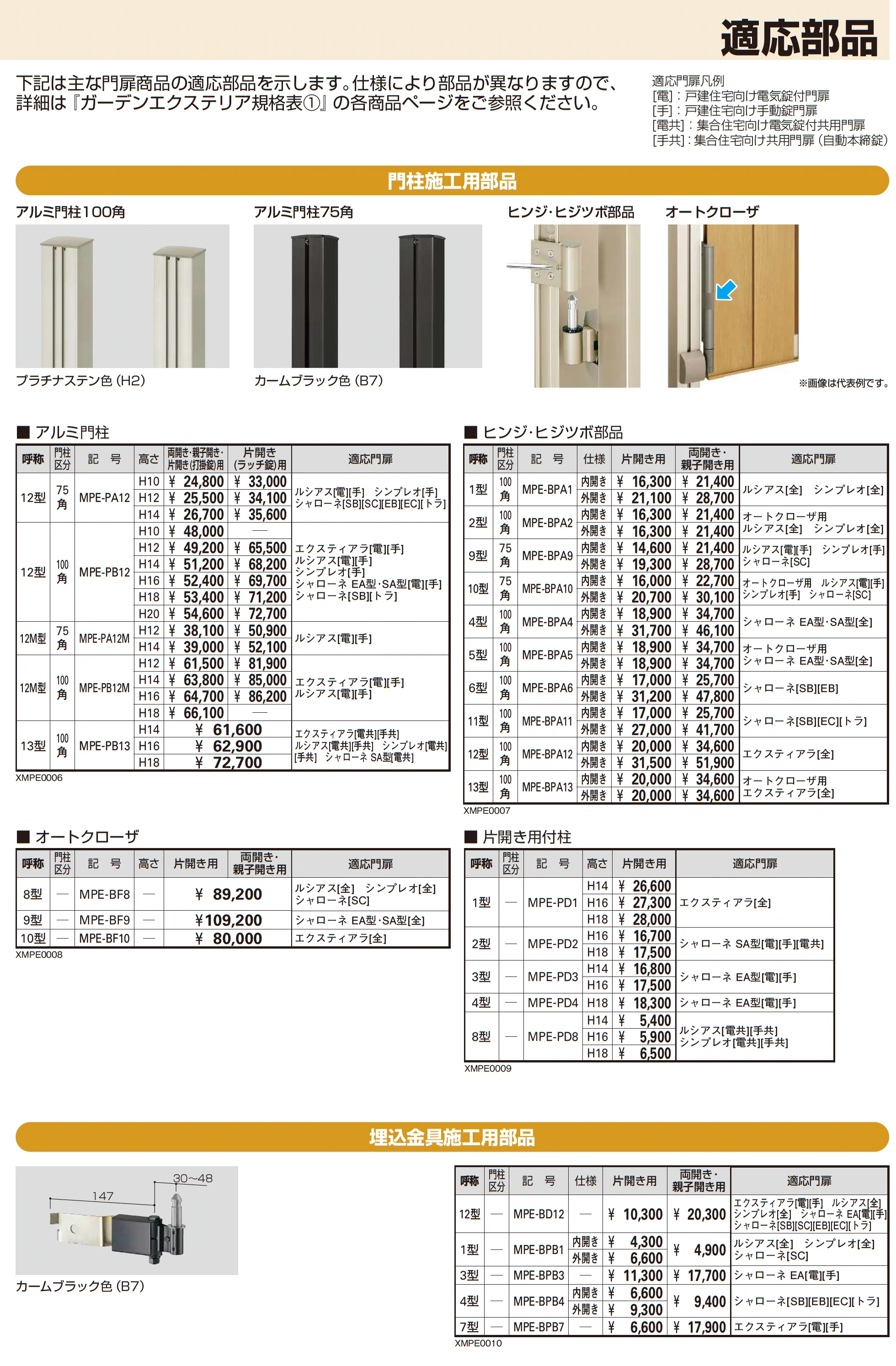 シンプレオ 門扉 YM1型_価格_3