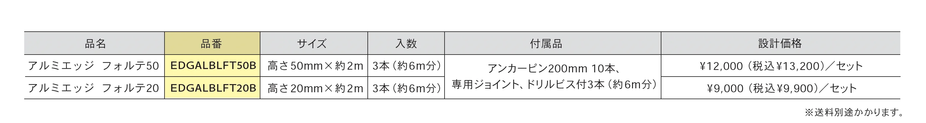 アルミエッジ フォルテ_価格_1