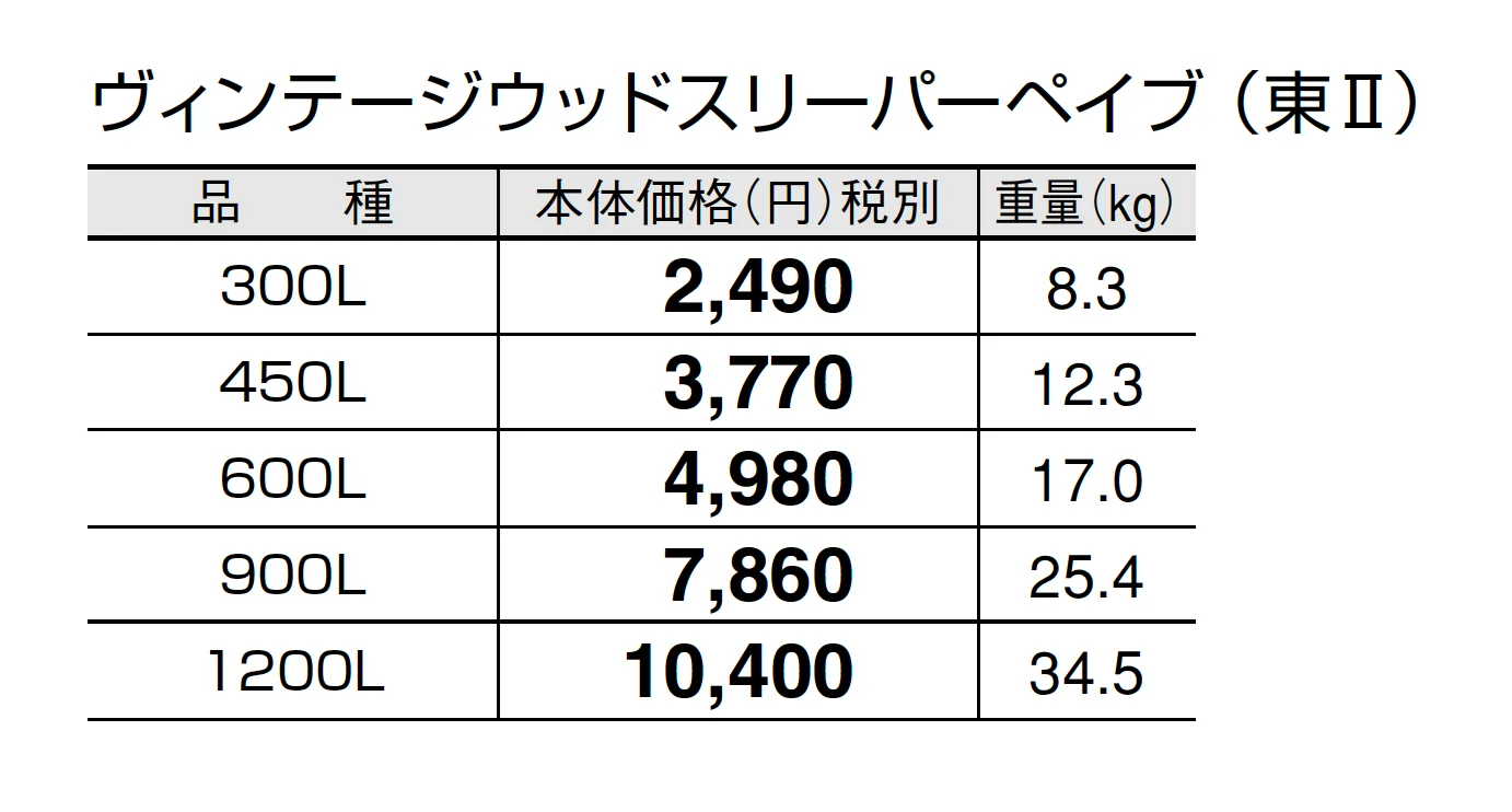 ヴィンテージウッド スリーパーペイブ【2025年版】_価格_2